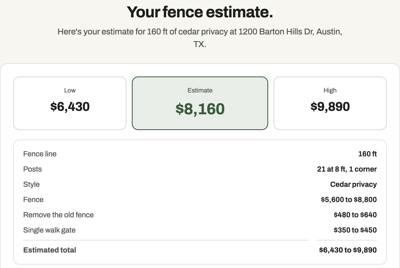 Estimate screen: low $6,430, estimate $8,160, high $9,890, with line items for 160 ft of cedar privacy, tear-out and a walk gate